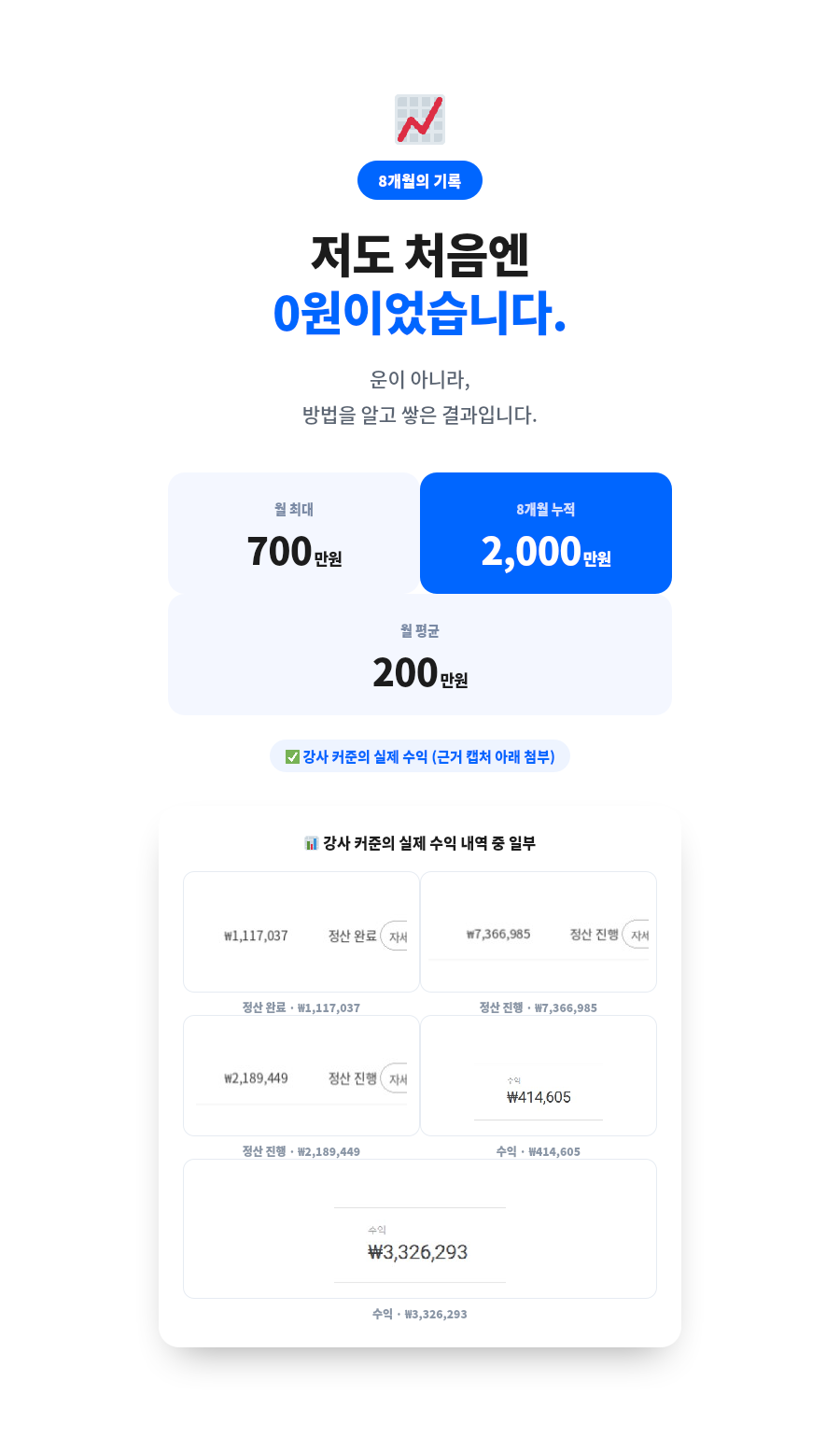 쿠팡파트너스