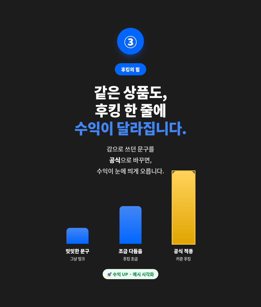 쿠팡파트너스