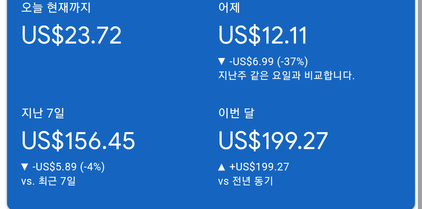 아백 : 아로스100, 국내 1위 애드센스 강사, 하루1시간 월100만원