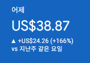 애드센스-수익인증