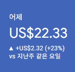 애드센스-수익인증