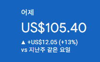 애드센스-수익인증