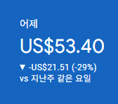 애드센스-수익인증