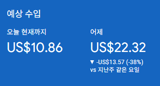 애드센스-수익인증
