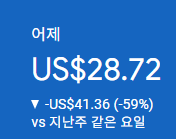 애드센스-수익인증