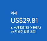 애드센스-수익인증
