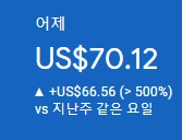 애드센스-수익인증