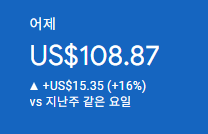 애드센스-수익인증