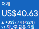 애드센스-수익인증