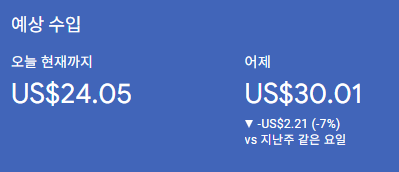 애드센스-수익인증