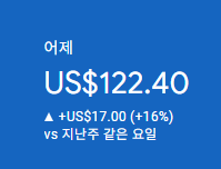 애드센스-수익인증