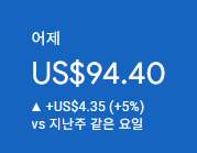 애드센스-수익인증