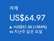 애드센스-수익인증