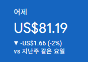 애드센스-수익인증