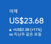 애드센스-수익인증