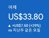 애드센스-수익인증