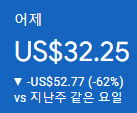 애드센스-수익인증