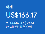 애드센스-수익인증
