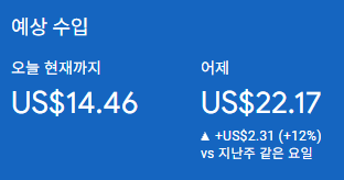 애드센스-수익인증