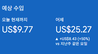 애드센스-수익인증
