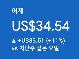 애드센스-수익인증