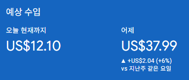 애드센스-수익인증