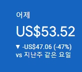 애드센스-수익인증