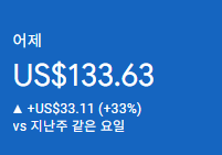 애드센스-수익인증