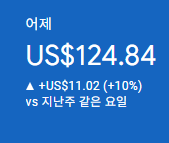 애드센스-수익인증