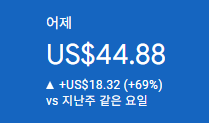애드센스-수익인증