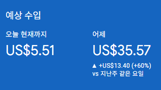 애드센스-수익인증