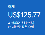 애드센스-수익인증