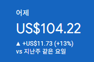 애드센스-수익인증