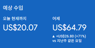 애드센스-수익인증