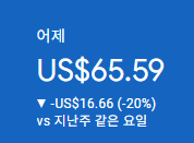 애드센스-수익인증