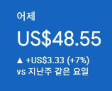 애드센스-수익인증