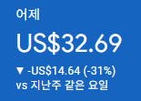 애드센스-수익인증