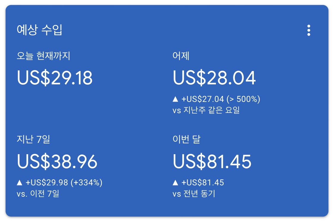 아백 : 아로스100, 국내 1위 애드센스 강사, 하루1시간 월100만원
