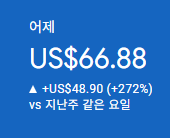 애드센스-수익인증