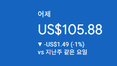 애드센스-수익인증