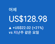 애드센스-수익인증