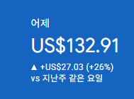 애드센스-수익인증
