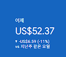 애드센스-수익인증