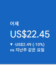 애드센스-수익인증