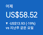 애드센스-수익인증
