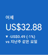 애드센스-수익인증