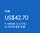 애드센스-수익인증