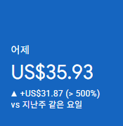애드센스-수익인증