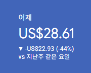 애드센스-수익인증