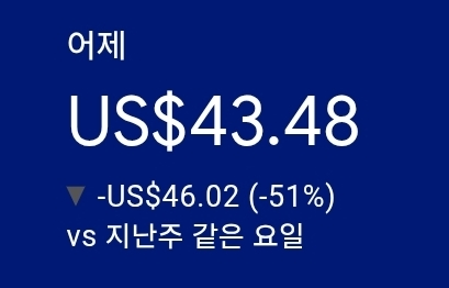 애드센스-수익인증